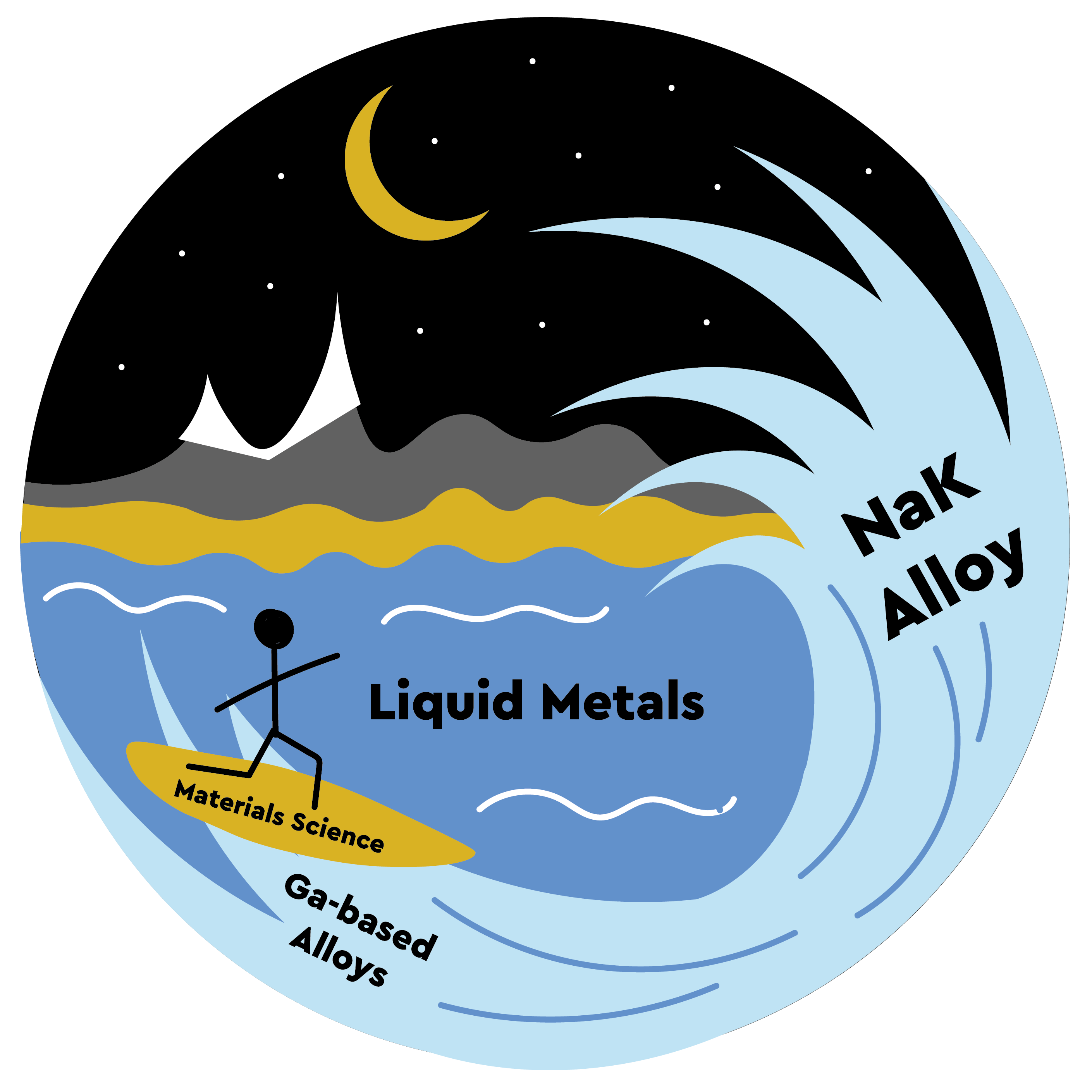 NaK alloy: underrated liquid metal